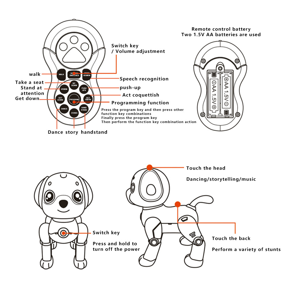 GY799D-7 Smart Remote Dog RC Robotic Puppy Touch Control Toy Electronic Pet Programmable Robot GY799D-7 Smart Remote Dog RC Robotic Puppy Touch Control Toy Electronic Pet Programmable Robot